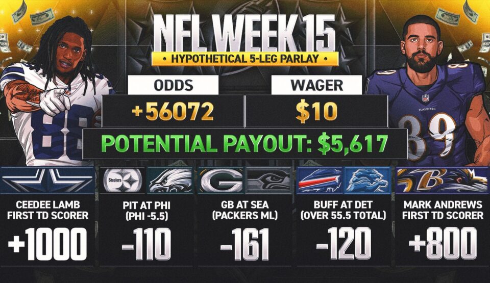 NFL Week 15 odds: 'Woulda, Coulda, Shoulda' parlay; five bets that would've won big