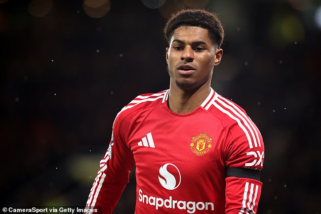 The price Manchester United would consider selling Marcus Rashford for in January has been revealed